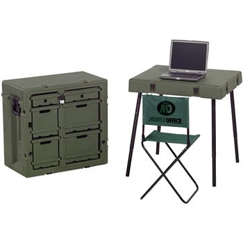Olive Drab Pelican Administrative Field Desk
