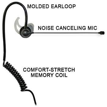 Comfit® Noise Canceling Boom Microphone with right ear adjustable loop
