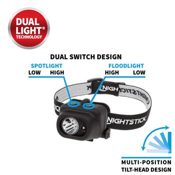 Nightstick 4608B Dual-Light™ Headlamp dual switch design