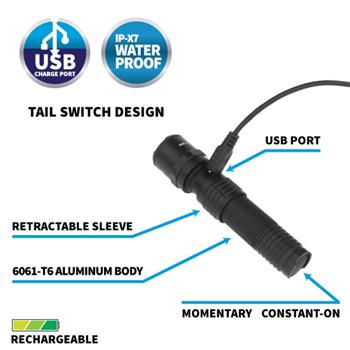 Nightstick USB-320 USB Rechargeable Flashlight has many features
