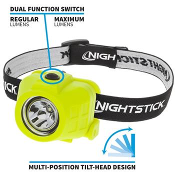Nightstick 5450G Headlamp with a dual function switch