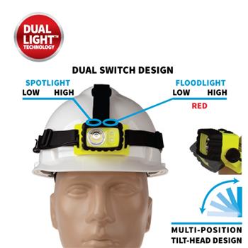 Nightstick 5456G Dual-Light™ Headlamp with dual body switches
