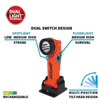 Nightstick 5568RX INTRANT® Flashlight has a dual-switch design